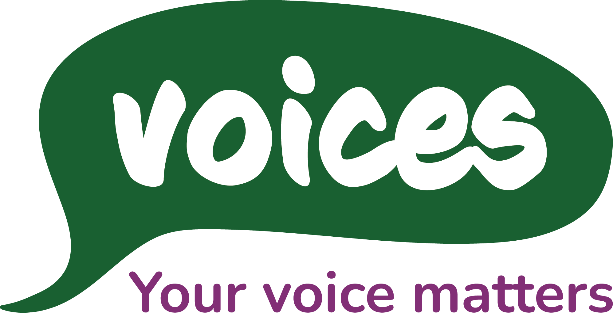 VOICES Logo - Colour